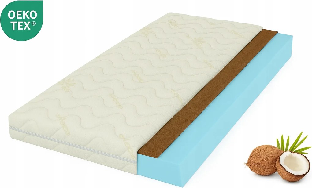 Nagy rugalmasságú Hr matrac Kókusz 80X185 Zöld antibakteriális habszivacs