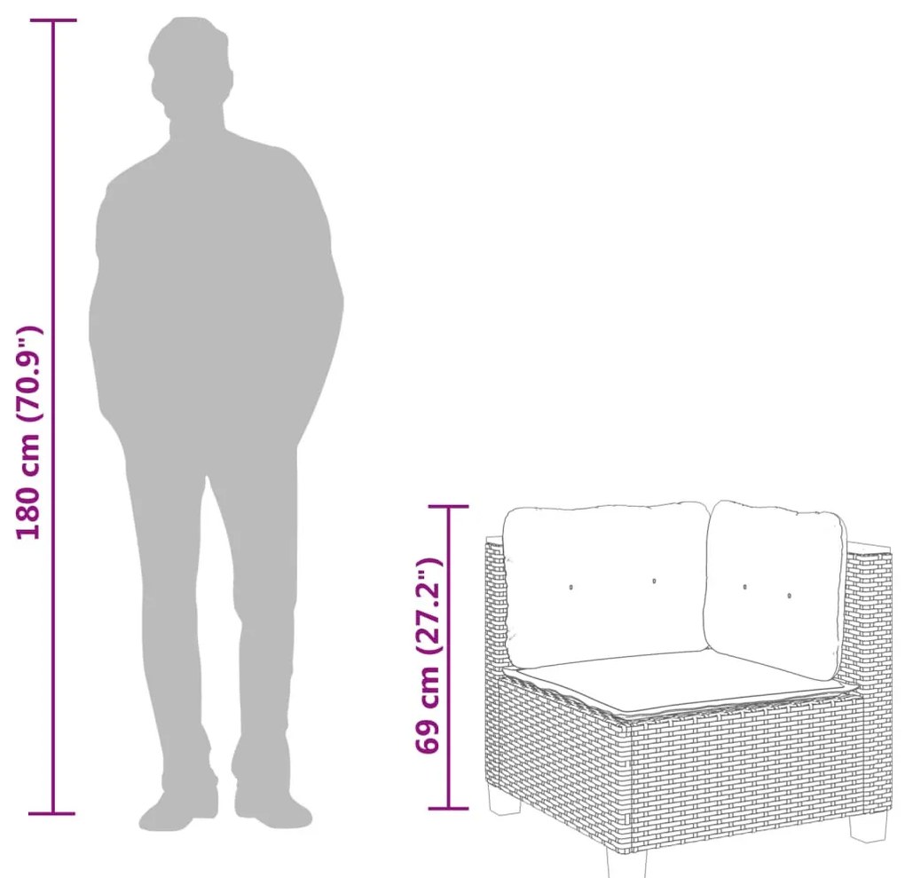 szürke polyrattan kerti sarokkanapé párnával