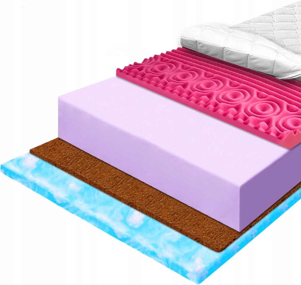 H3 H4 100x200-as matrac Marshmalo habszivaccsal és kókusszal, ökológiai, hátfájósoknak, 19 cm