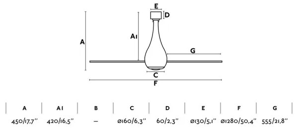 FARO 32025 - Mennyezeti ventilátor MINI ETERFAN matt fehér/átlátszó