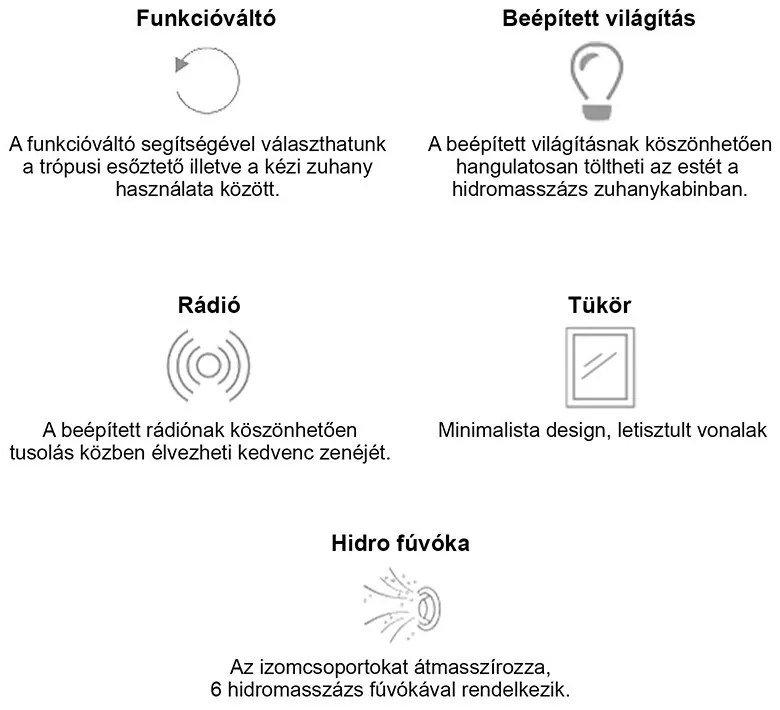 Aria hidromasszázs zuhanykabin jobbos beépítési oldallal