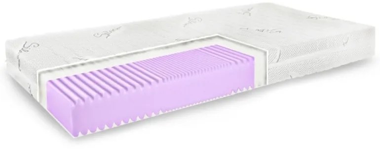 EMI Zero Silver Matrac, 90x200