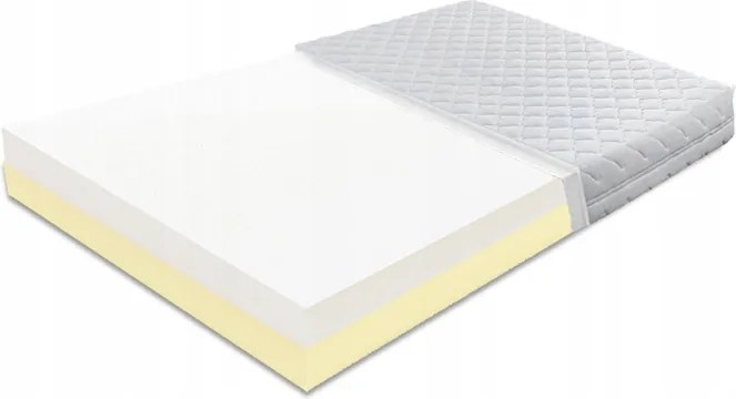 100x160 CM Puha Habmatrac H1 H2 Gyerekmatrac 20