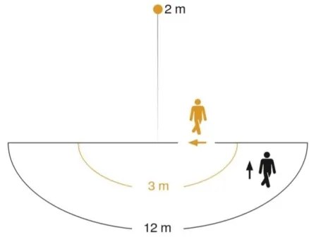 Steinel 035723- Kültéri fali lámpa érzékelóvel L585S 1xE27/60W/230V IP44