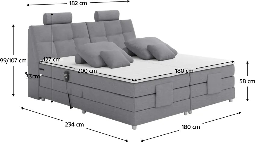 Elektromos állítható ágy, boxspring, szürke, 180x200, POLERMA NEW