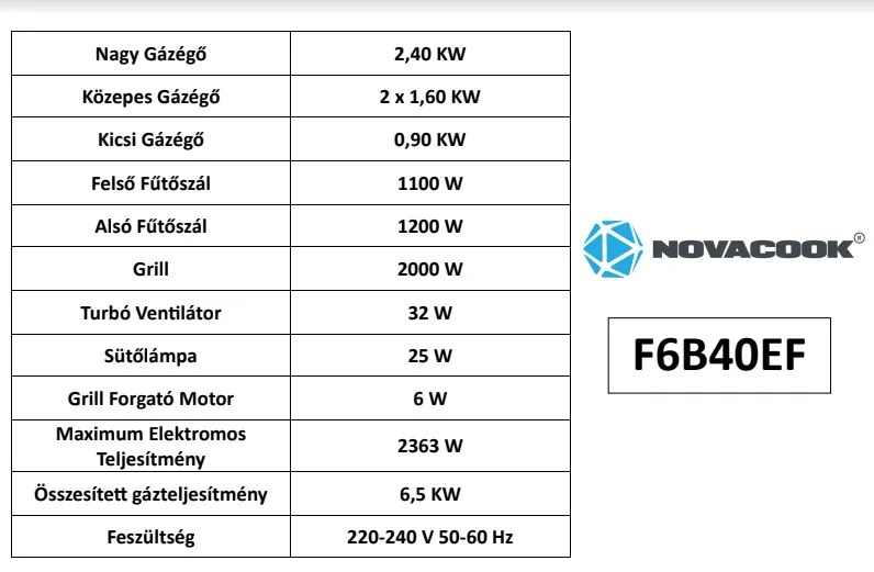 Novacook F6B40EF R Meggypiros 56L Kombinált Tűzhely
