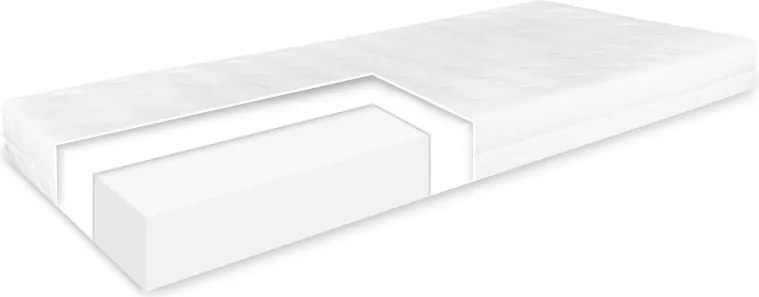 EMI Ekonomik 10 matrac 90x200 cm, 1+1 INGYEN