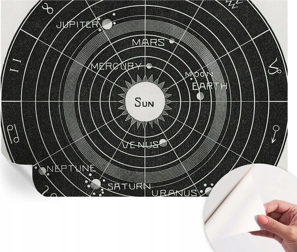 Fali fotótapéta előszoba konyhába Kozmikus diagram 152x104 cm