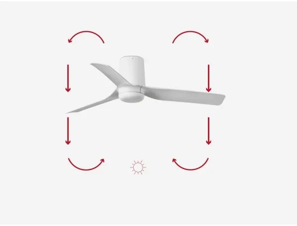 FARO 33832 - Mennyezeti ventilátor MINI PUNT TUB S fehér átm. 90 cm + távirányító