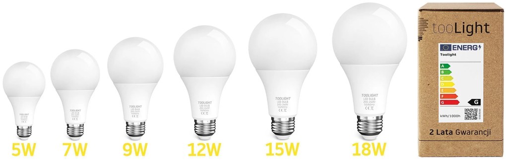 Toolight Szerszámlámpa, LED izzó E27, 15W, 1125lm, 3000K meleg, RSL029, OSW-20014