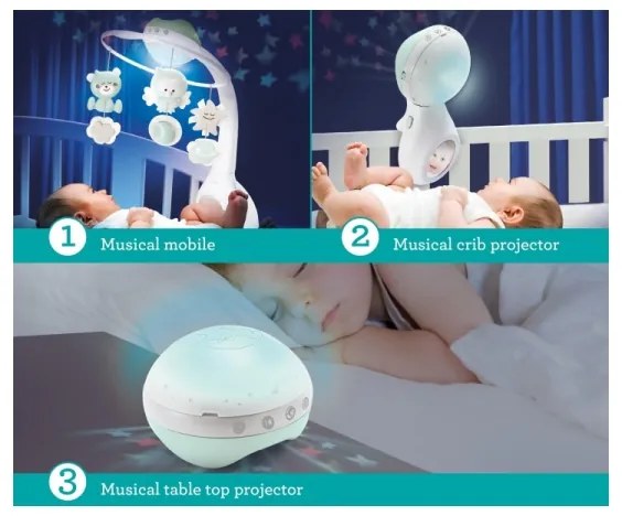 Infantino - Kiságy mobil dallammal és projektorral 3in1 3xAAA zöld