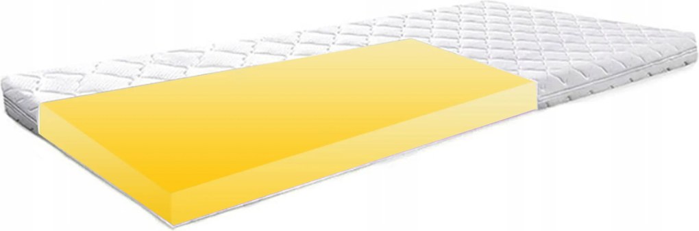 140x180-as fedőmatrac topper matrac H2
