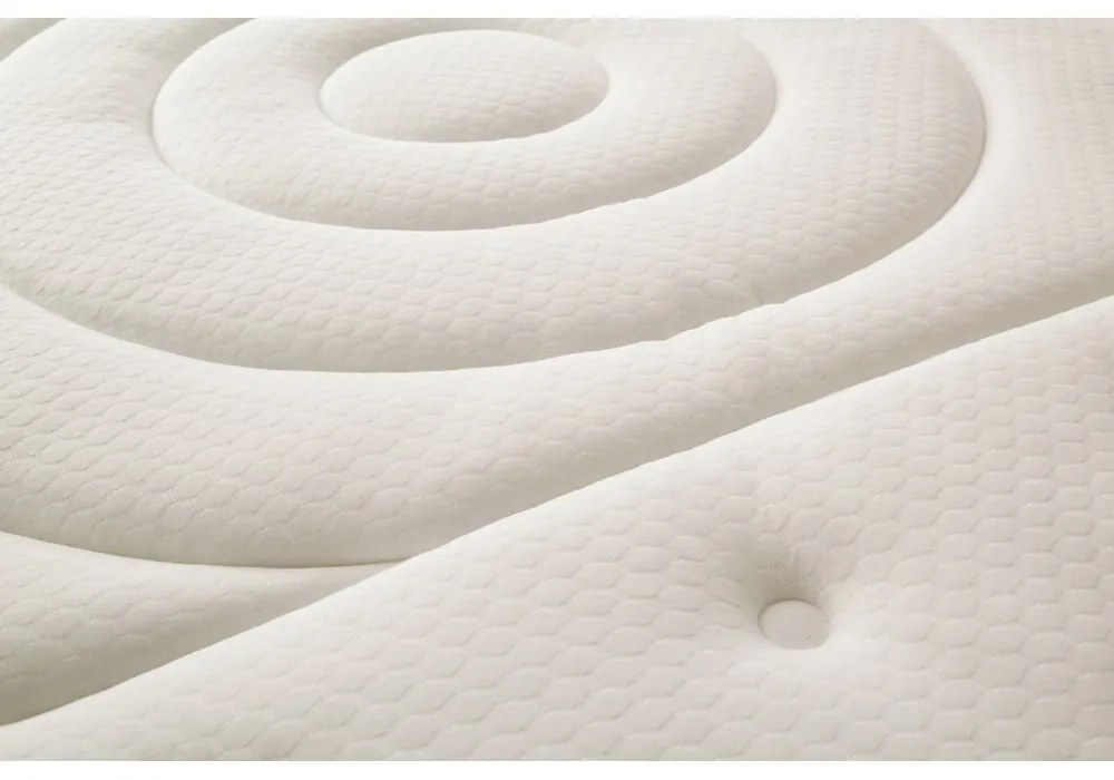 Kétoldalas habszivacs topper fedőmatrac 200x160 cm Classic – Moonia