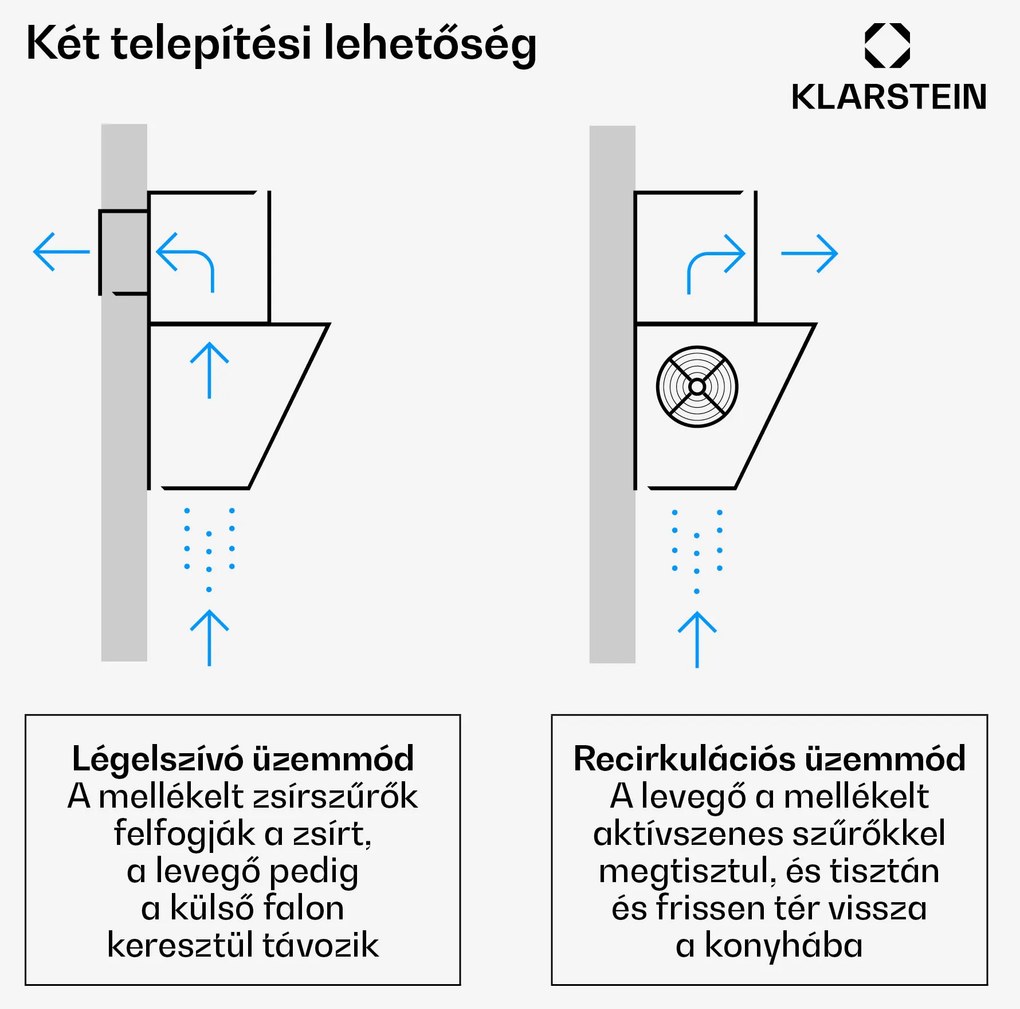 Klarstein Alessia páraelszívó | elszívó és keringtető üzemmód | rozsdamentes acél | 417 m³/h | 60 cm