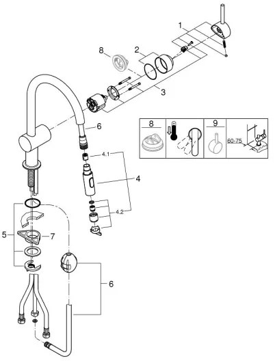GROHE 32321GN2 - EUROCUBE mosogató csaptelep, arany