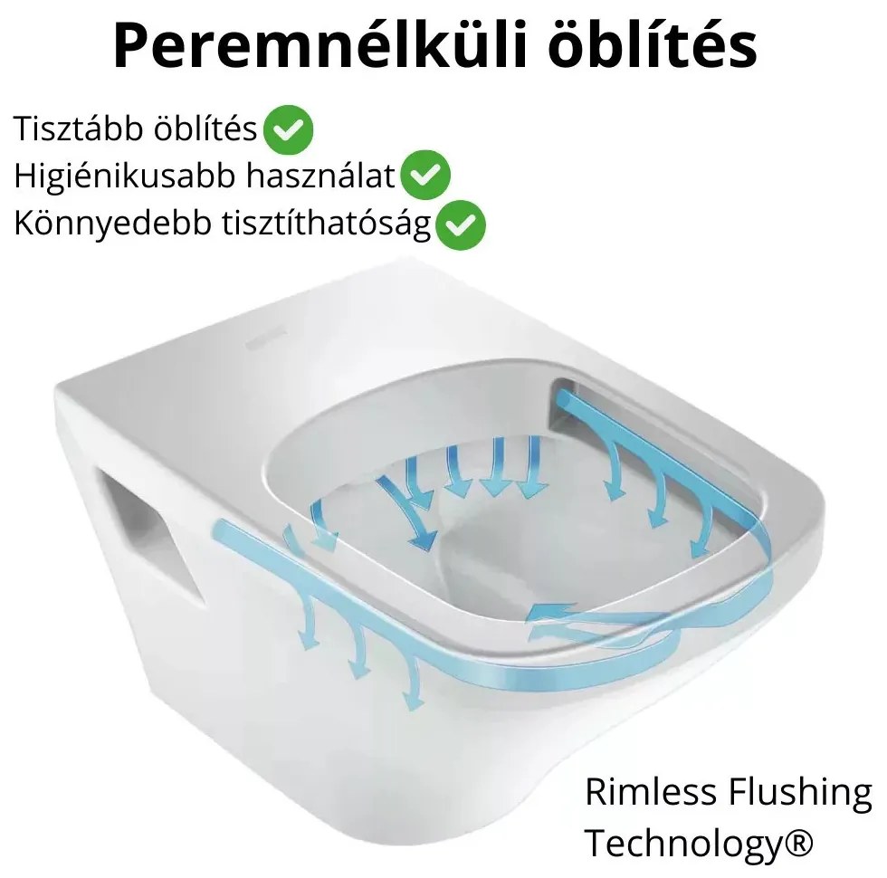 Stuxi Pearl White perem nélküli mély öblítésű íves fali WC, rejtett szerelésű, lecsapódásgátlós wc ülőkével