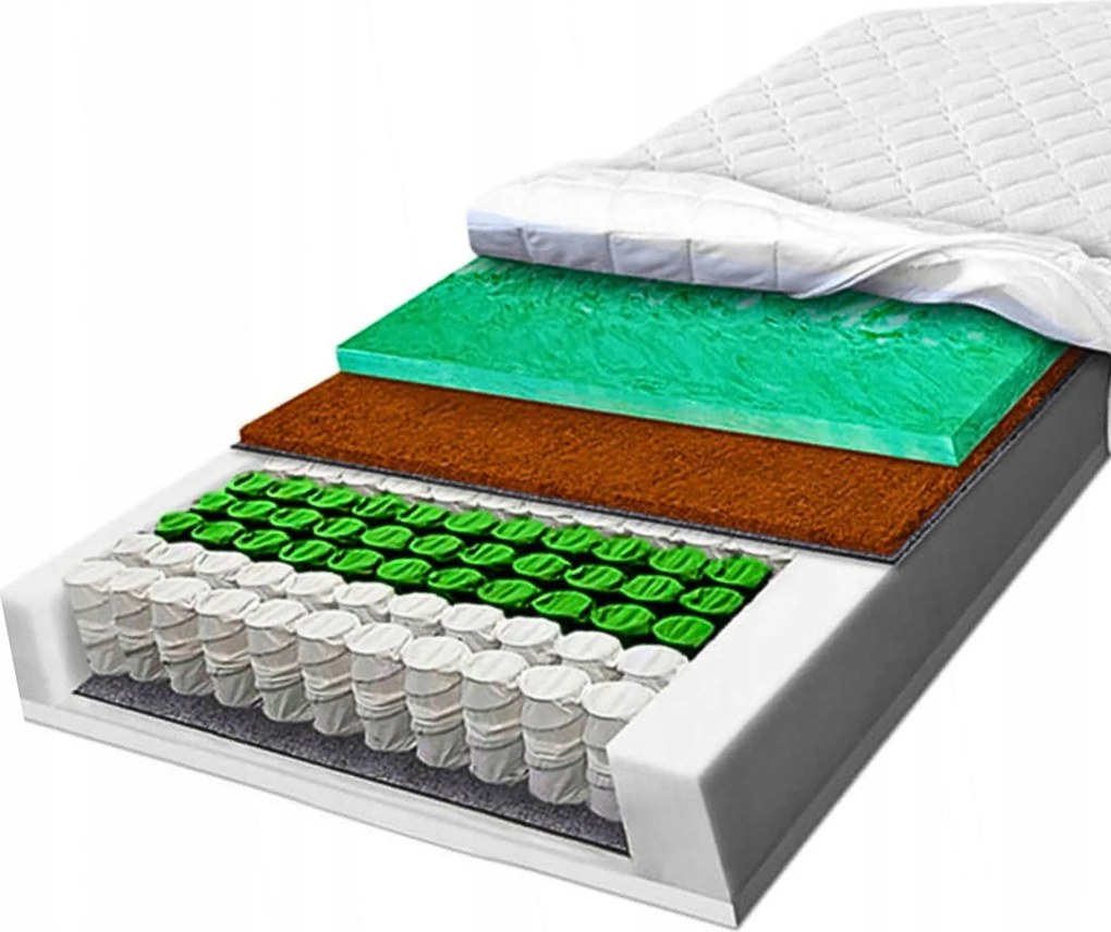 90x180 cm-es Smart zsákrugós kókuszmatrac, nagy rugalmasságú, 7 zónás 20 cm