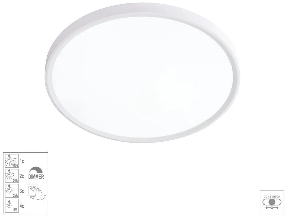 PREZENT 70321 TRIMO I. Kerek Mennyezeti Lámpa Fehér LED IP20