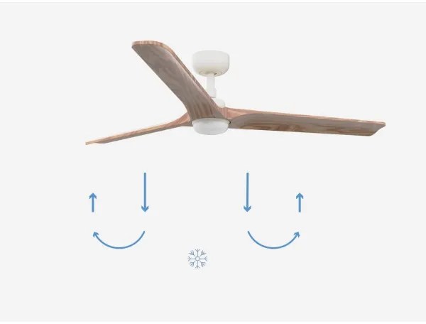 FARO 33810-1TW - LED Dimmelhető ventilátor  HEYWOOD LED/10W/230V 2700/4000/6000K + távirányító