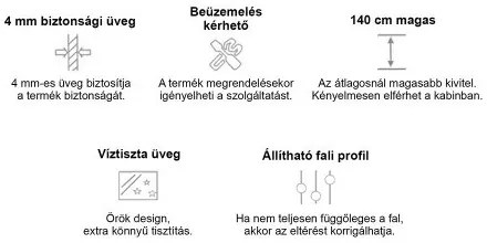 Tribeca 110x140 cm kádparaván