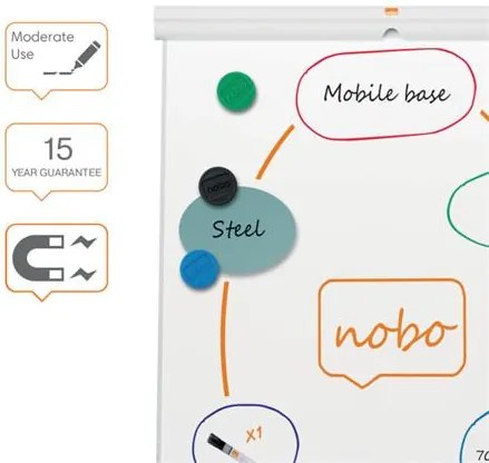 Flipchart tábla, mobil, mágneses felület, 70x100 cm, EcoLabel, NOBO Premium Plus, fehér (VN5702)