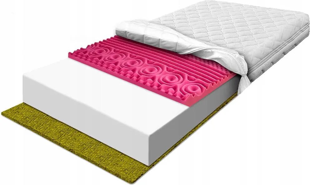 Habszivacs matrac 110x170 egészségügyi és légáteresztő kemény H2 zónás