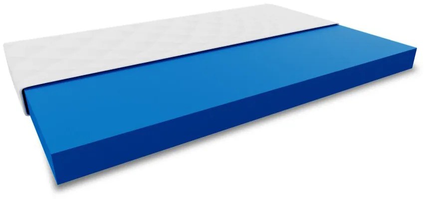 Gyermek matrac COMFY HR 8 cm 80x160 cm Matracvédő: Matracvédővel