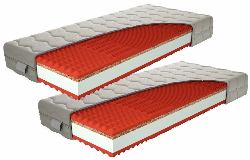 Habmatrac Ruby 200x80 cm (T3/T5) 1+1. 1026010
