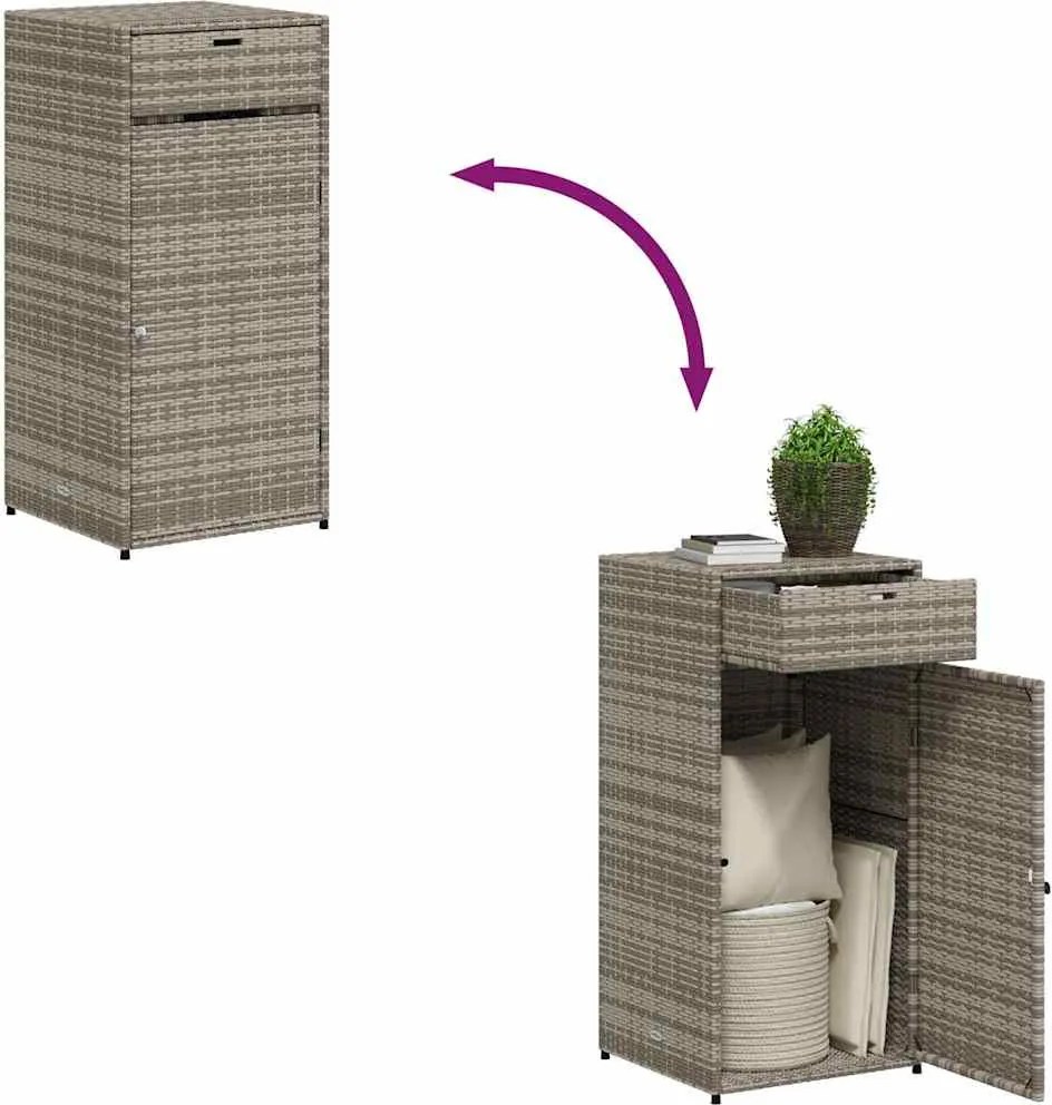 vidaXL szürke polyrattan kerti tárolószekrény 55 x 55 x 111 cm