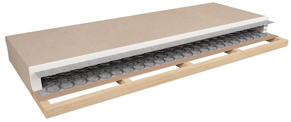 Rugós matrac 90 cm Tiago (sawana 17). 1019745