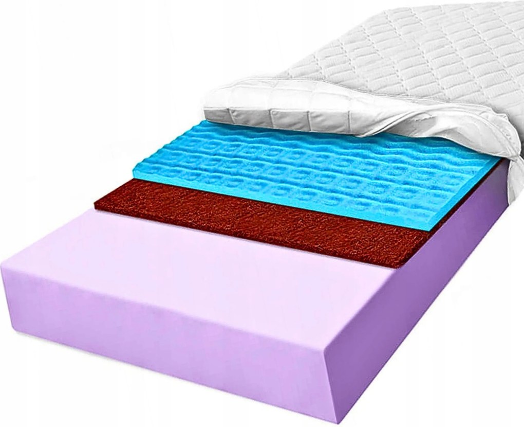 Habszivacs matrac 110x190 kókusz 7 zónás görcsoldó 25 cm H3