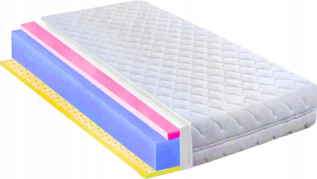 Ortopéd matrac 130x190 óra latex anyaggal 17 cm H5 kemény antiallergén H4