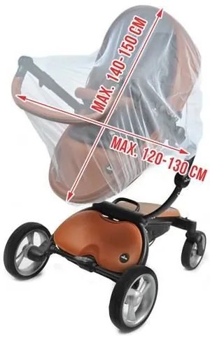 Szúnyogháló babakocsihoz