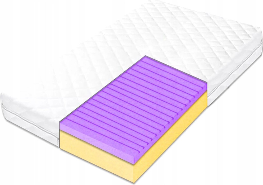 Matrac 100x200x14 szellőző masszírozó Hr Hq habszivacs masszázs H2