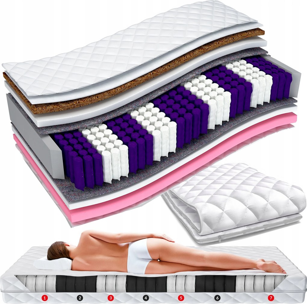 Matrac 90x200cm Kókusz Fialove H3/H4 21cm T25 Szellőző Antiallergén