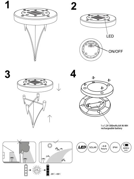 Globo 33414 - KÉSZLET 2x LED Napelemes lámpa SOLAR LED/0,8W/3V IP44