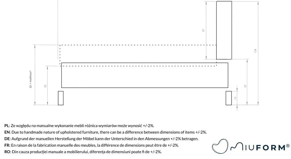 Szürkészöld kárpitozott franciaágy ágyráccsal 160x200 cm Eve – Miuform