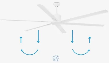 FARO 33461A - Mennyezeti ventilátor ANDROS XL fehér á. 213 cm + távirányítás