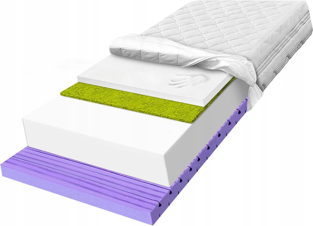 Habszivacs matrac 100x170 masszírozó 7 zónás antiallergén memory H2 30cm