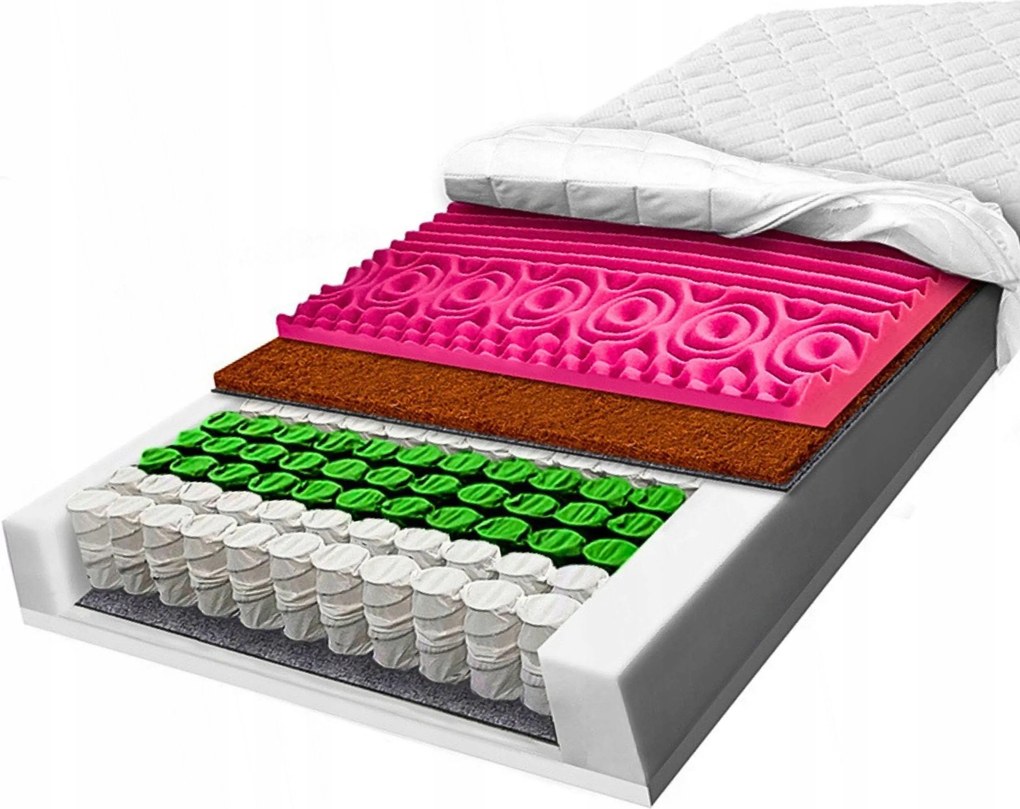 Rugós matrac H3 H4 zsákrugós 120x200x20 7 zónás pocket