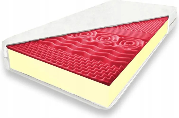 Matracvédő 130x190 Masszírozó Hr Habszivacs 14 CM Topper