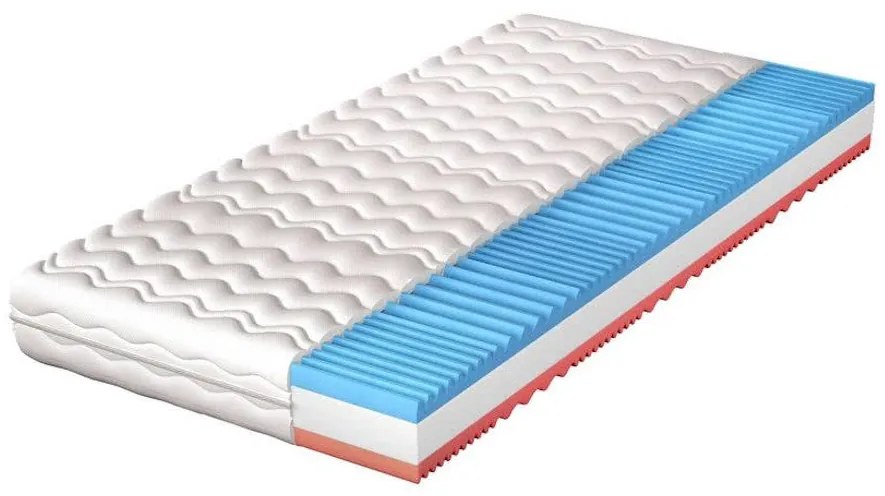 MORAVIA szendvics matrac - 160x200