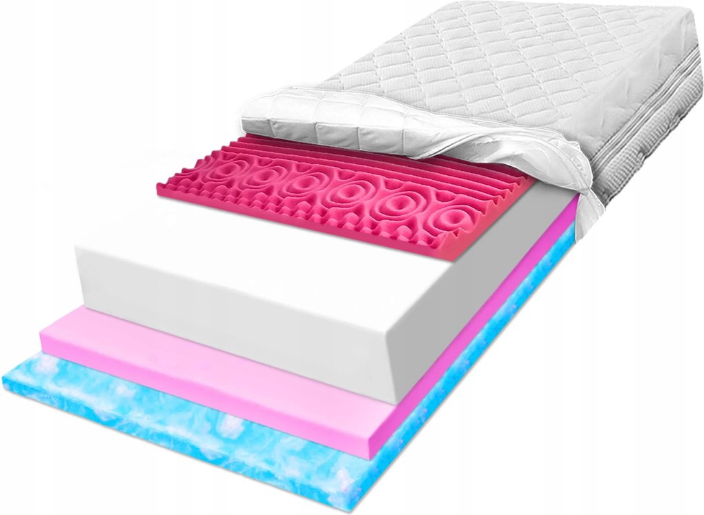 Matrac 160x180 anatómiai lazító hab masszírozó 7 zónás H2 30 cm