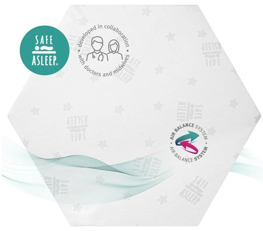 Levehető huzatos gyerek hab matrac 99x114 cm Safe Asleep® – Roba