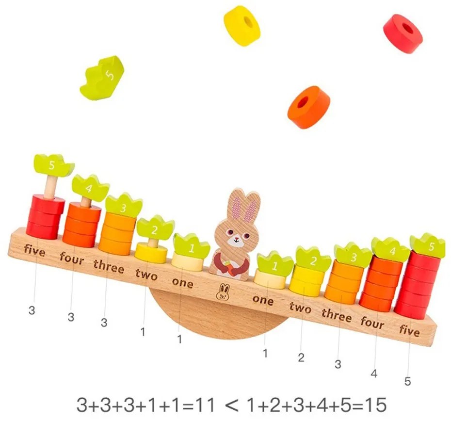 Egyensúlyozós nyuszis oktató fajték