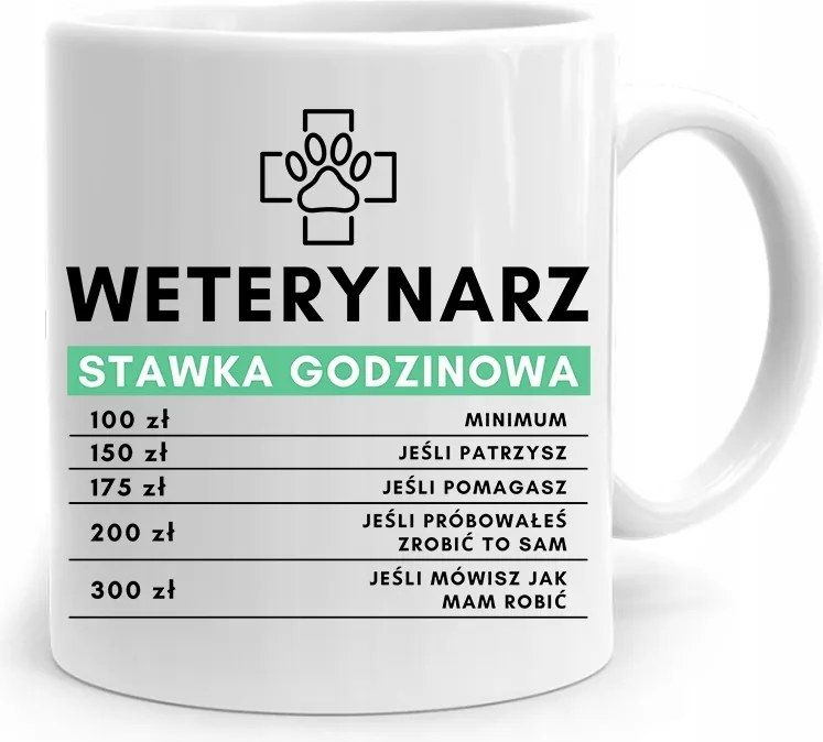 Állatorvos Bögre Állatorvos Óradíj Nyomtatott Fényképpel