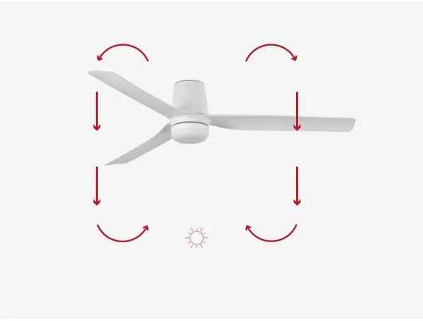 FARO 33832-1TW-LED Dimmelhető ventilátor MINI PUNT TUB S LED/10W 2700/4000/6000K + távirányító