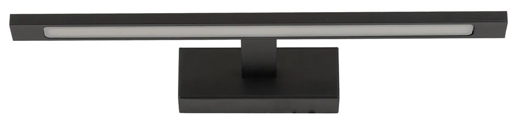 Gallery LED
