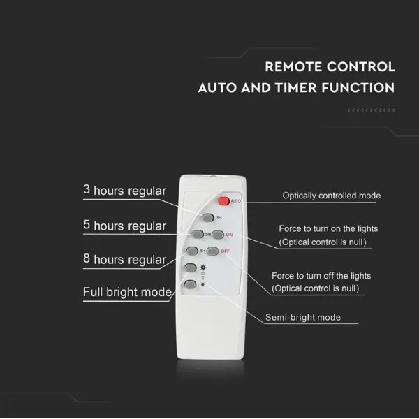 LED állítható fényerejű napelemes reflektor 16W, 4000K, IP65, DO-val