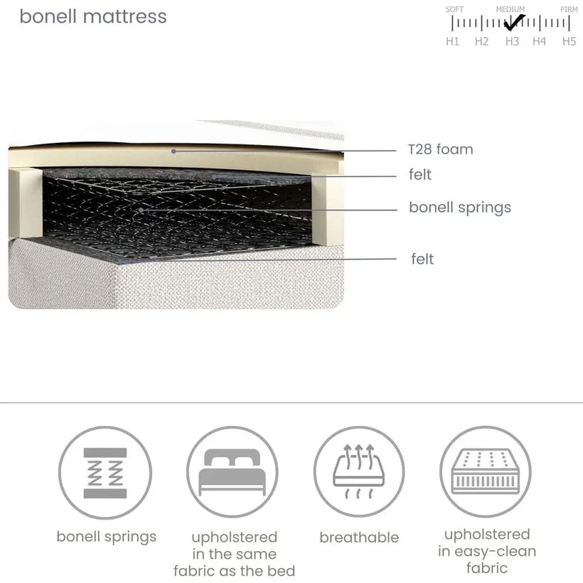 Bézs ágyneműtartós boxspring ágy 180x200 cm Ruby – Maison de Rêve